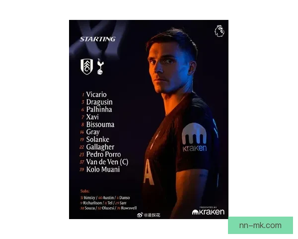 富勒姆敲定西班牙中卫豪尔赫昆卡转会补强防线冲击新赛季英超格局