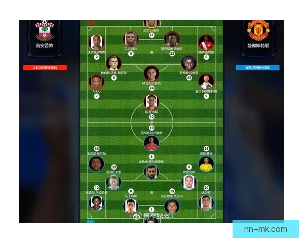 曼联携手全球顶尖医疗中心建立球员健康大数据平台