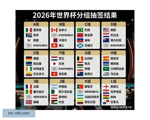 2026世界杯官方宣布为参赛球队提供全球领先的理疗设备保障运动员健康